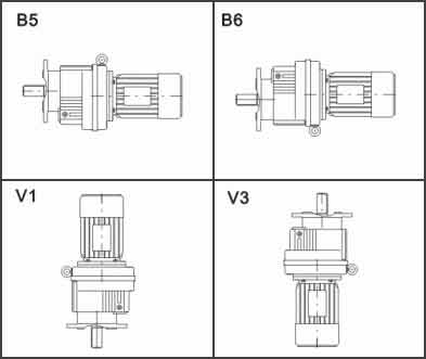 Монтажные позиции мотор-редуктора HR
